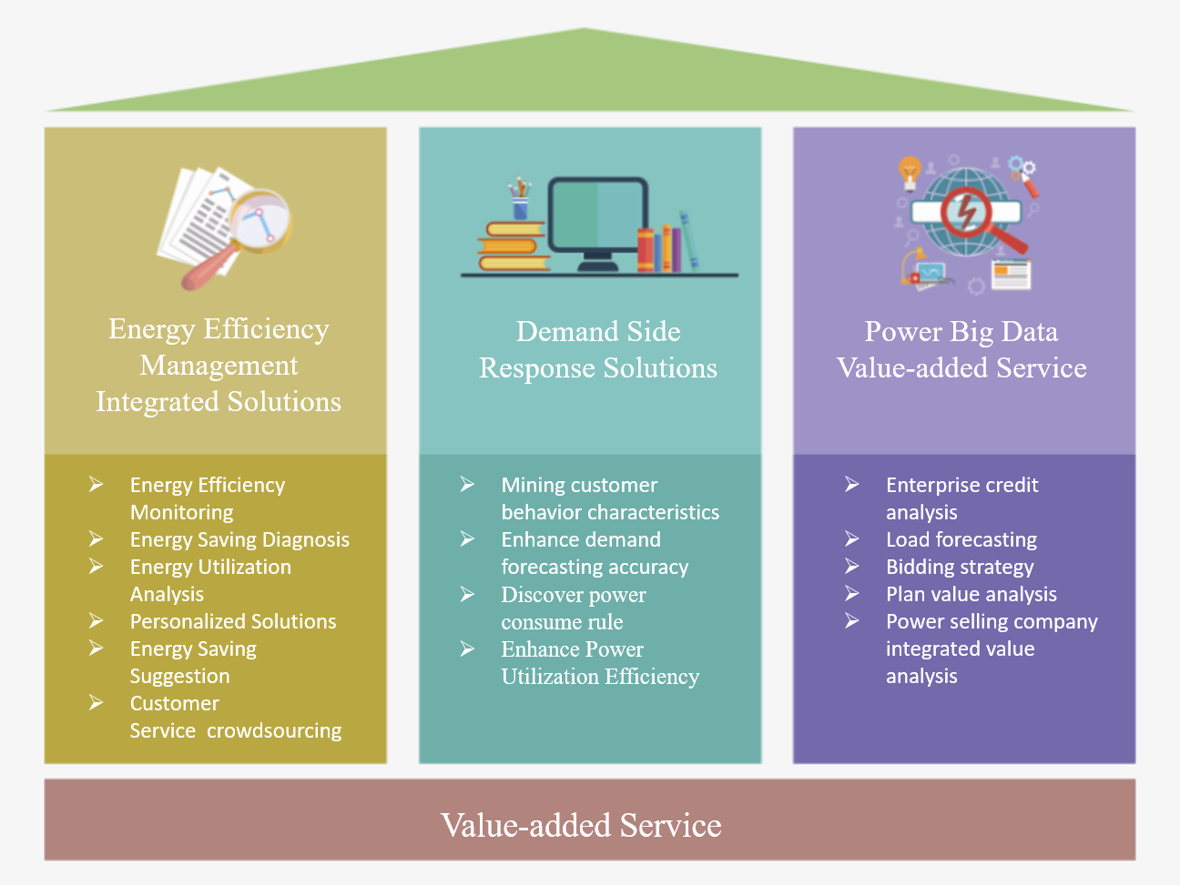 任你博·(中国)官方网站
